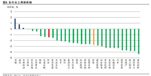 國務(wù)院推動(dòng)空氣質(zhì)量改善，環(huán)保產(chǎn)業(yè)迎來新機(jī)遇