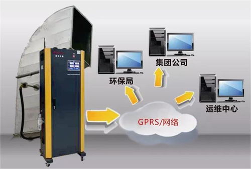 南華儀器環(huán)保監(jiān)測產(chǎn)品驚艷亮相廣州環(huán)博會(huì)，引領(lǐng)環(huán)保咨詢服務(wù)新趨勢